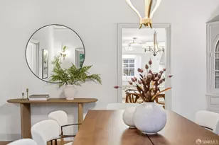 214 Santa Clara Ave, San Francisco, CA 94127 - Photo 13