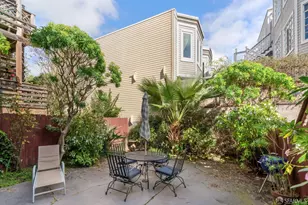 487 Sanchez St, San Francisco, CA 94114 - Photo 31
