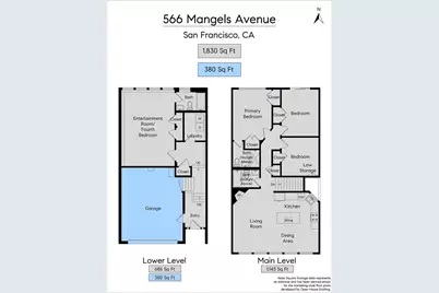 566 Mangels Avenue, San Francisco, CA 94127 - Photo 47