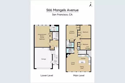 566 Mangels Avenue, San Francisco, CA 94127 - Photo 45