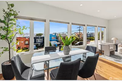 566 Mangels Avenue, San Francisco, CA 94127 - Photo 7