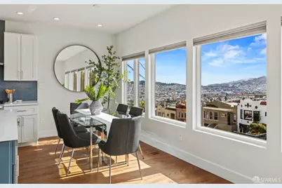 566 Mangels Avenue, San Francisco, CA 94127 - Photo 11