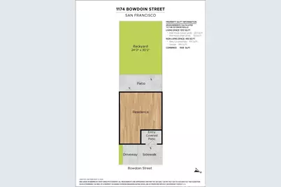 1174 Bowdoin Street, San Francisco, CA 94134 - Photo 25