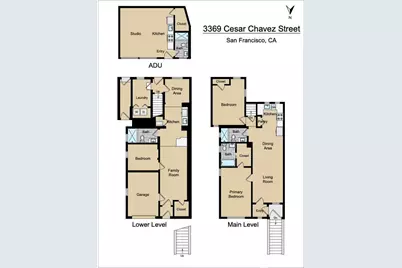 3369 Cesar Chavez Street, San Francisco, CA 94110 - Photo 67