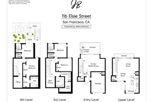 116 Elsie St, San Francisco, CA 94110 - Photo 87