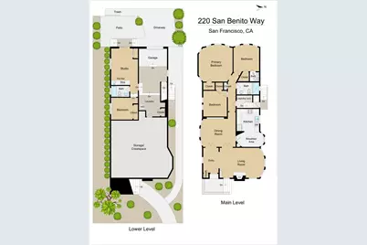 220 San Benito Way, San Francisco, CA 94127 - Photo 69