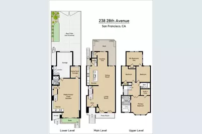 238 28th Avenue, San Francisco, CA 94121 - Photo 79