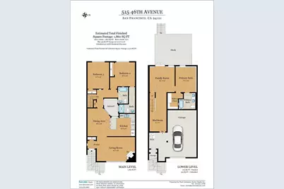 515 46th Avenue, San Francisco, CA 94121 - Photo 33