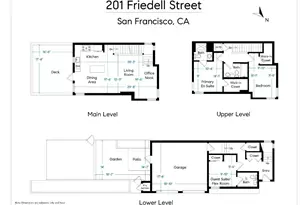 201 Friedell St, San Francisco, CA 94124 - Photo 11