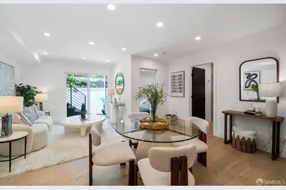 222 Molimo Drive, San Francisco, CA 94127 - Photo 53
