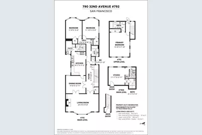 790-792 32nd Avenue, San Francisco, CA 94121 - Photo 83