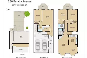 250 Peralta Ave, San Francisco, CA 94110 - Photo 81