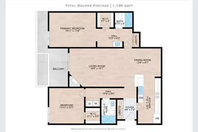 331 Philip Drive #102, Daly City, CA 94015 - Photo 17