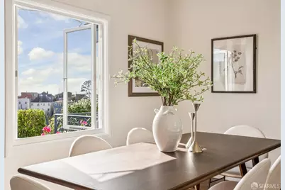 23 Cresta Vista Drive, San Francisco, CA 94127 - Photo 11