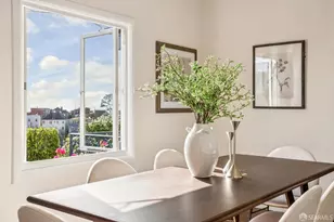 23 Cresta Vista Dr, San Francisco, CA 94127 - Photo 11