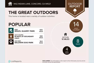 1442 Indian Lane, Concord, CA 94521 - Photo 31