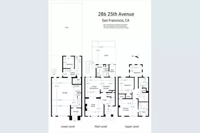 286 25th Avenue, San Francisco, CA 94121 - Photo 45