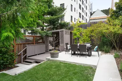 1550 Masonic Avenue, San Francisco, CA 94117 - Photo 37