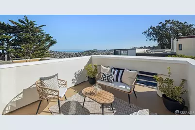 548 Duncan Street #201, San Francisco, CA 94131 - Photo 63