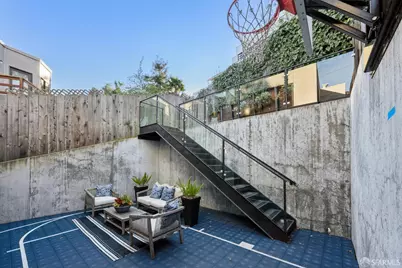 268 Grand View Avenue, San Francisco, CA 94114 - Photo 59
