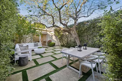 251 28th Avenue, San Francisco, CA 94121 - Photo 29