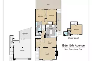 1866 16th Ave, San Francisco, CA 94122 - Photo 45