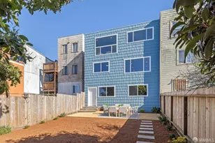 262 Naples St, San Francisco, CA 94112 - Photo 69