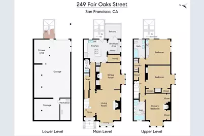 249 Fair Oaks Street, San Francisco, CA 94110 - Photo 37
