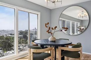 67 Molimo Dr, San Francisco, CA 94127 - Photo 13