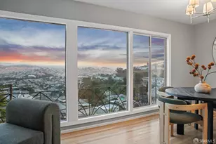 67 Molimo Dr, San Francisco, CA 94127 - Photo 11