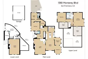 1380 Monterey Blvd, San Francisco, CA 94127 - Photo 5