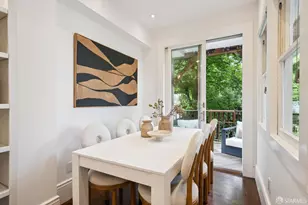 4014 25th St, San Francisco, CA 94114 - Photo 21