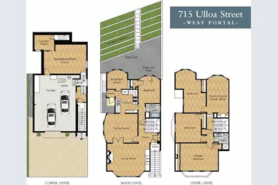 715 Ulloa Street, San Francisco, CA 94127 - Photo 75