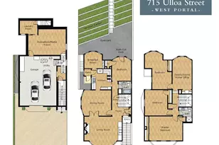 715 Ulloa St, San Francisco, CA 94127 - Photo 75