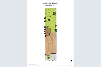 4333 23rd Street, San Francisco, CA 94114 - Photo 51