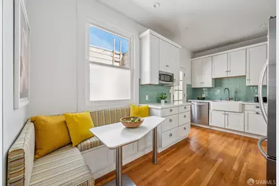 660 10th Avenue, San Francisco, CA 94118 - Photo 7