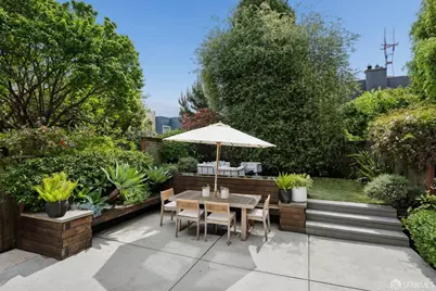 169 Parnassus Avenue, San Francisco, CA 94117 - Photo 35