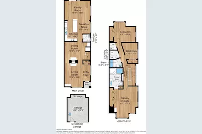 5428 Anza Street, San Francisco, CA 94121 - Photo 77