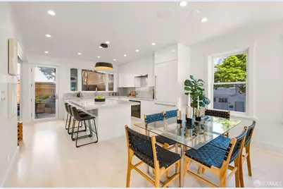 95 Nordhoff Street, San Francisco, CA 94131 - Photo 9