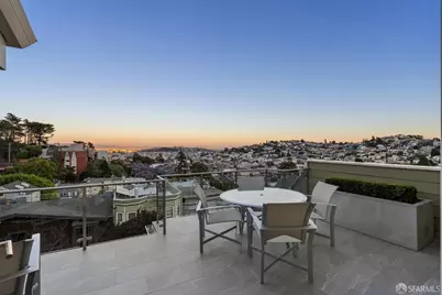 42 Ord Street, San Francisco, CA 94114 - Photo 3