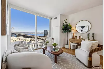425 1st Street #1208, San Francisco, CA 94105 - Photo 5