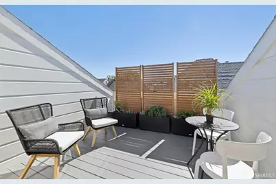 3135 24th Street #6, San Francisco, CA 94110 - Photo 23