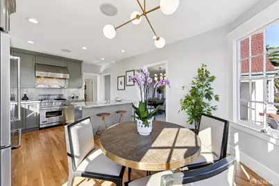 930 Monterey Boulevard, San Francisco, CA 94127 - Photo 15