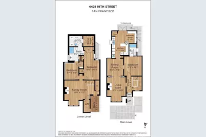 4431 19th Street, San Francisco, CA 94114 - Photo 67