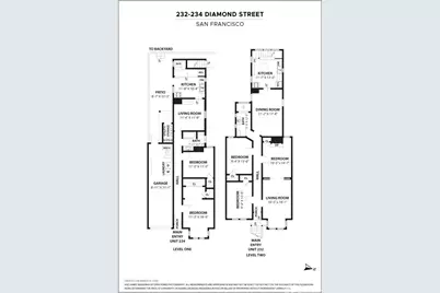 232-234 Diamond Street, San Francisco, CA 94114 - Photo 53