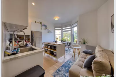 500-512 Church Street, San Francisco, CA 94114 - Photo 11