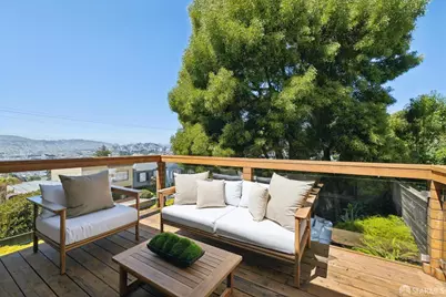 110 Mangels Avenue, San Francisco, CA 94131 - Photo 25