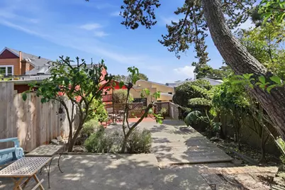 527 Congo Street, San Francisco, CA 94131 - Photo 17