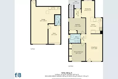 527 Congo Street, San Francisco, CA 94131 - Photo 21