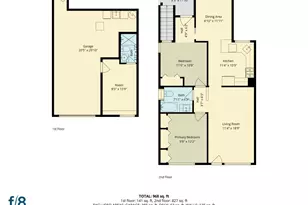 527 Congo St, San Francisco, CA 94131 - Photo 21